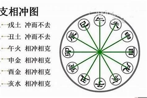 表相意思|表相的解释及意思